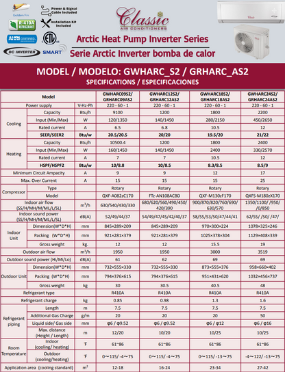 Classic Air Conditioner 12000 BTU Mini Split Air Conditioner & Heater Ductless, 20 SEER2 208-230V