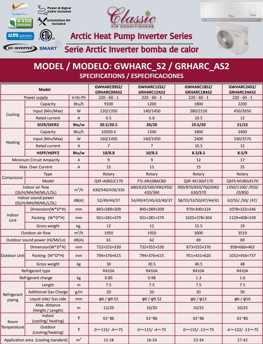 Classic Air Conditioner 18000 BTU Mini Split Air Conditioner & Heater Ductless Inverter System, 20 SEER2 230V Energy Efficient with 1.5 Ton Pre-Charged Heat Pump, Cools Up to 1000 Sq.Ft. Wifi Enabled